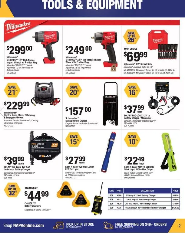 NAPA Auto Parts flyers from July 1 to August 31 2025 - flyer page 2