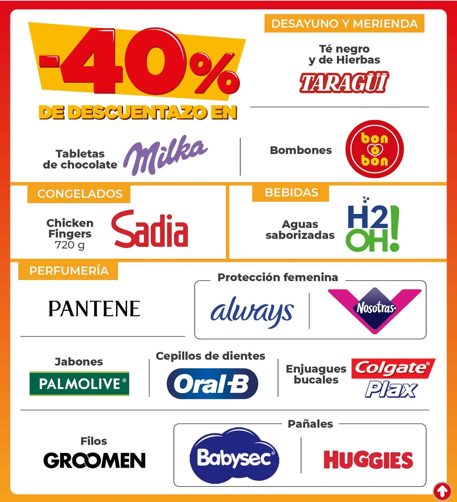 Ofertas de  Ofertas Cooperativa Obrera 29 de junio al 9 de julio 2026 - Página 3 del catálogo