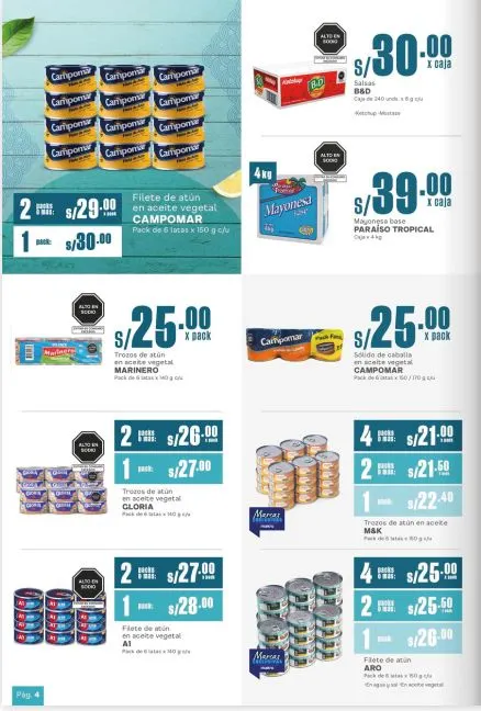 Catalogo de Makro Grandes ofertas 10 de abril al 20 de abril 2025 - Pag 2