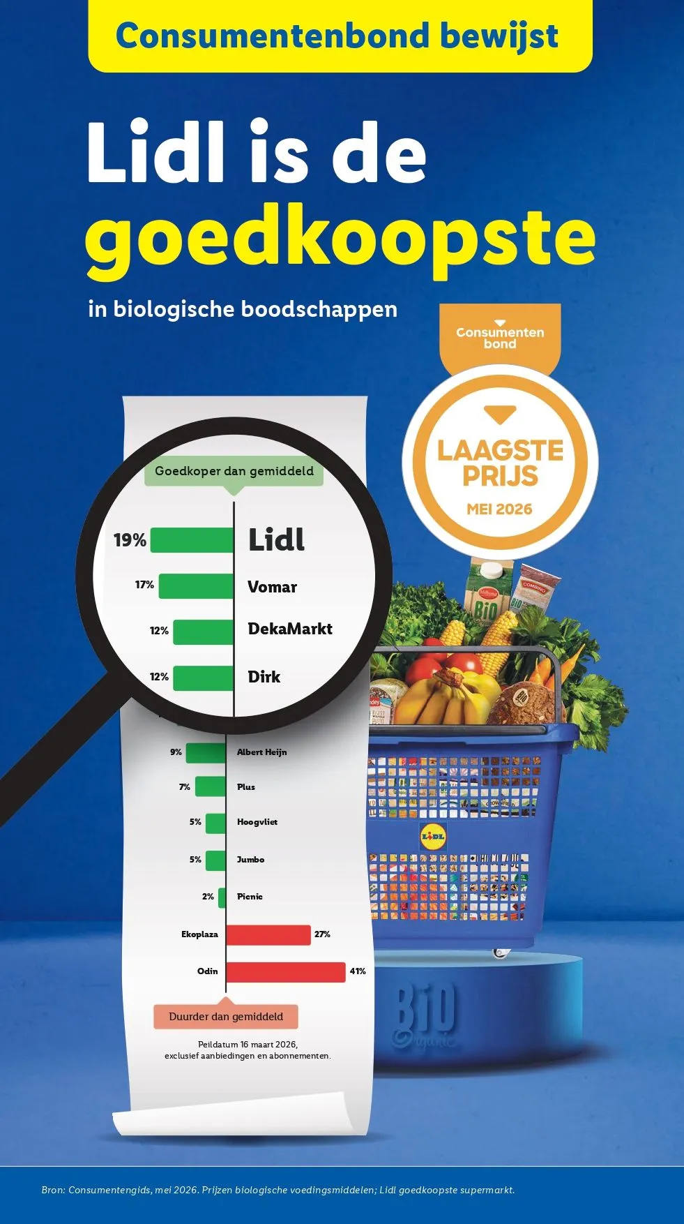 Lidl Folder van 25 mei tot 30 mei 2026 - Folder pagina 3