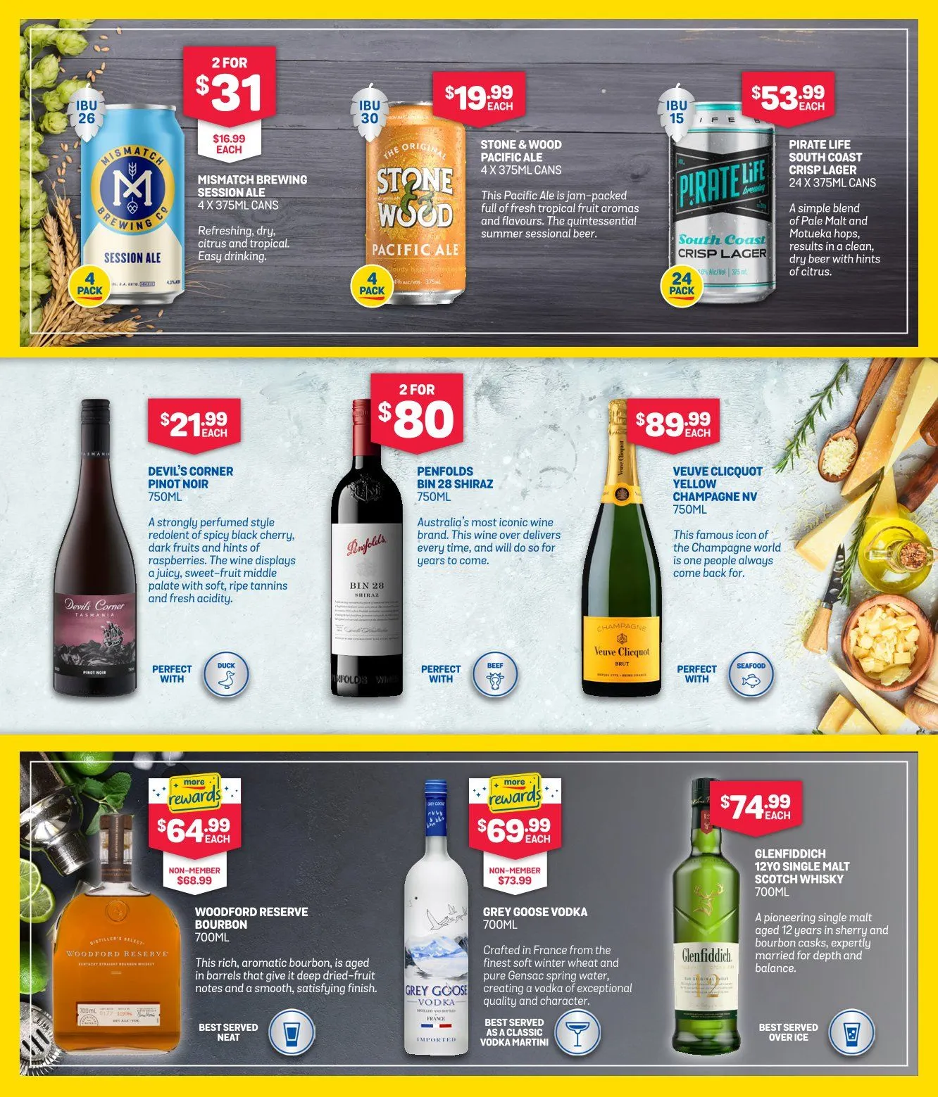  SipnSave catalogues - Catalogue valid from 21 January to 3 February 2026 - page 3