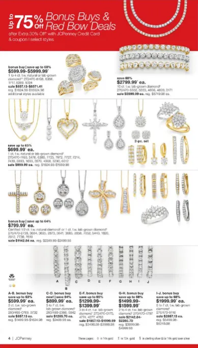 Weekly ad JCPenney Sales  from May 29 to June 21 2026 - Page 3