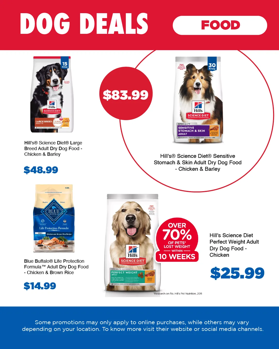 Weekly ad Weekly deals from April 23 to May 7 2025 - Page 2