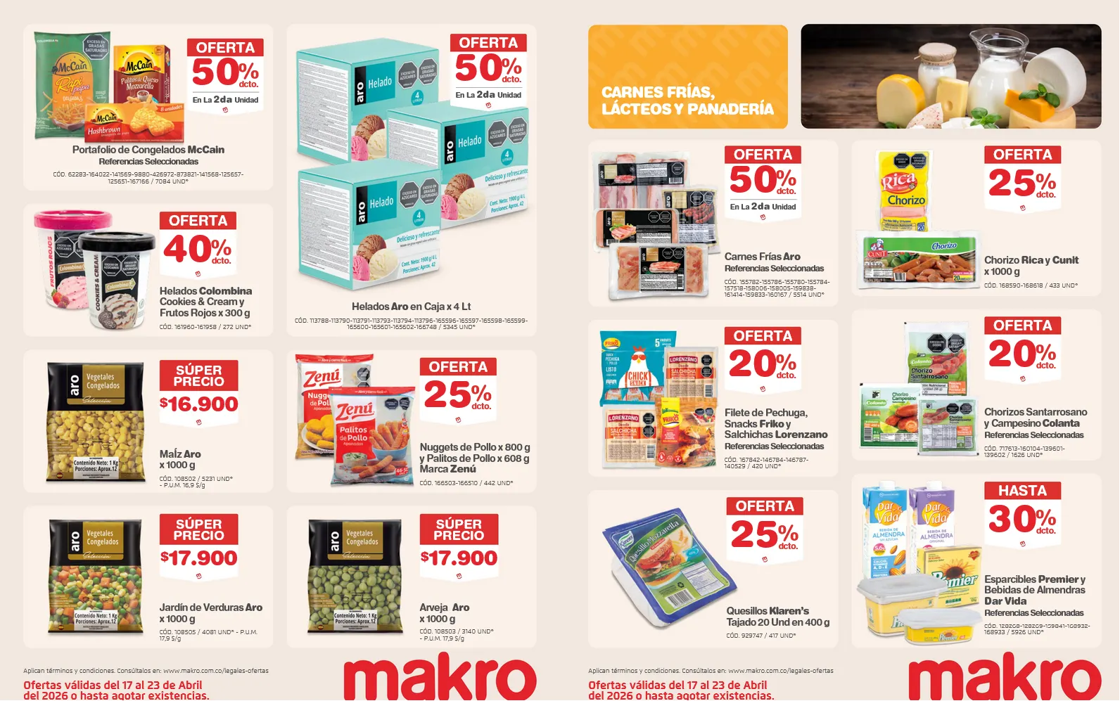 Catalogo de  Makro Ofertas 17 de abril al 23 de abril 2026 - Pag 3