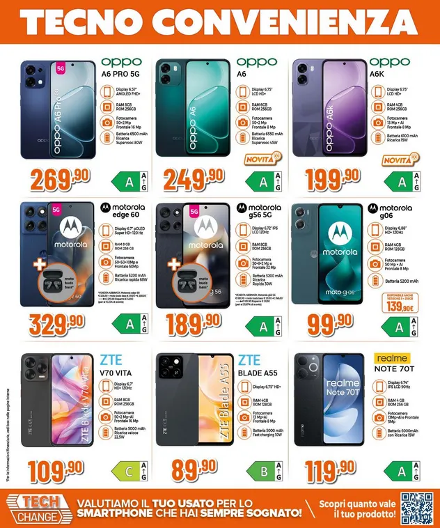  Volantini Mallardo Expert da 26 marzo a 8 aprile di 2026 - Pagina del volantino 3