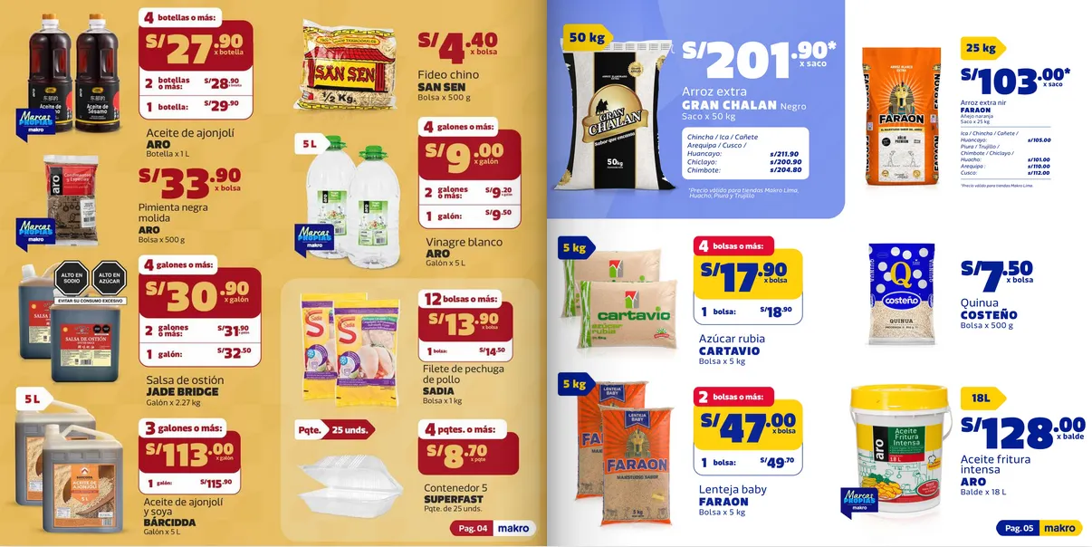 Catalogo de Makro Ofertas 26 de febrero al 11 de marzo 2026 - Pag 3