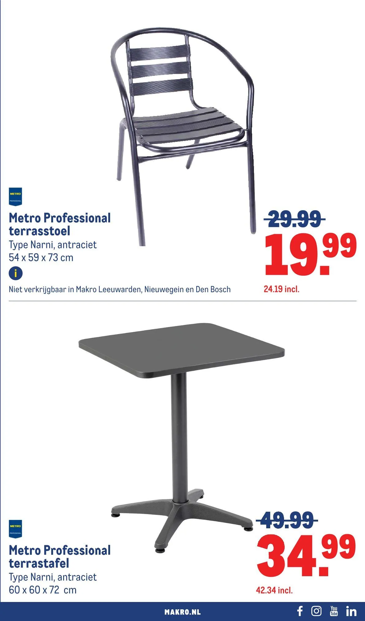 Makro Folder van 6 mei tot 19 mei 2026 - Folder pagina 3