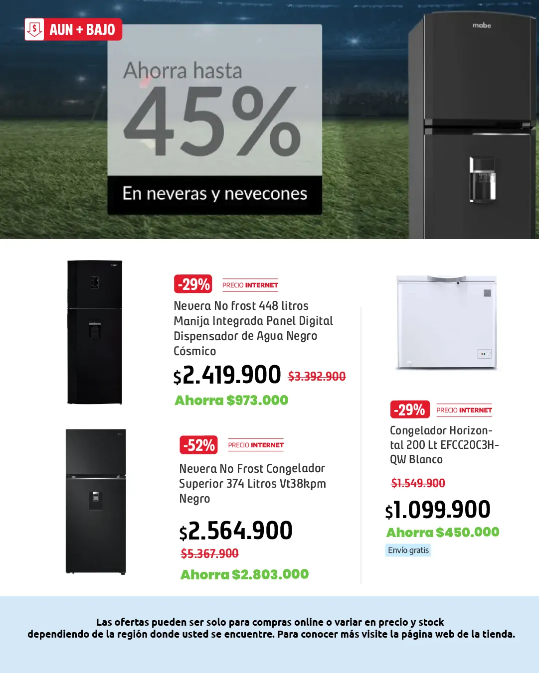 Catalogo de Ofertas 3 de junio al 20 de junio 2025 - Pag 2