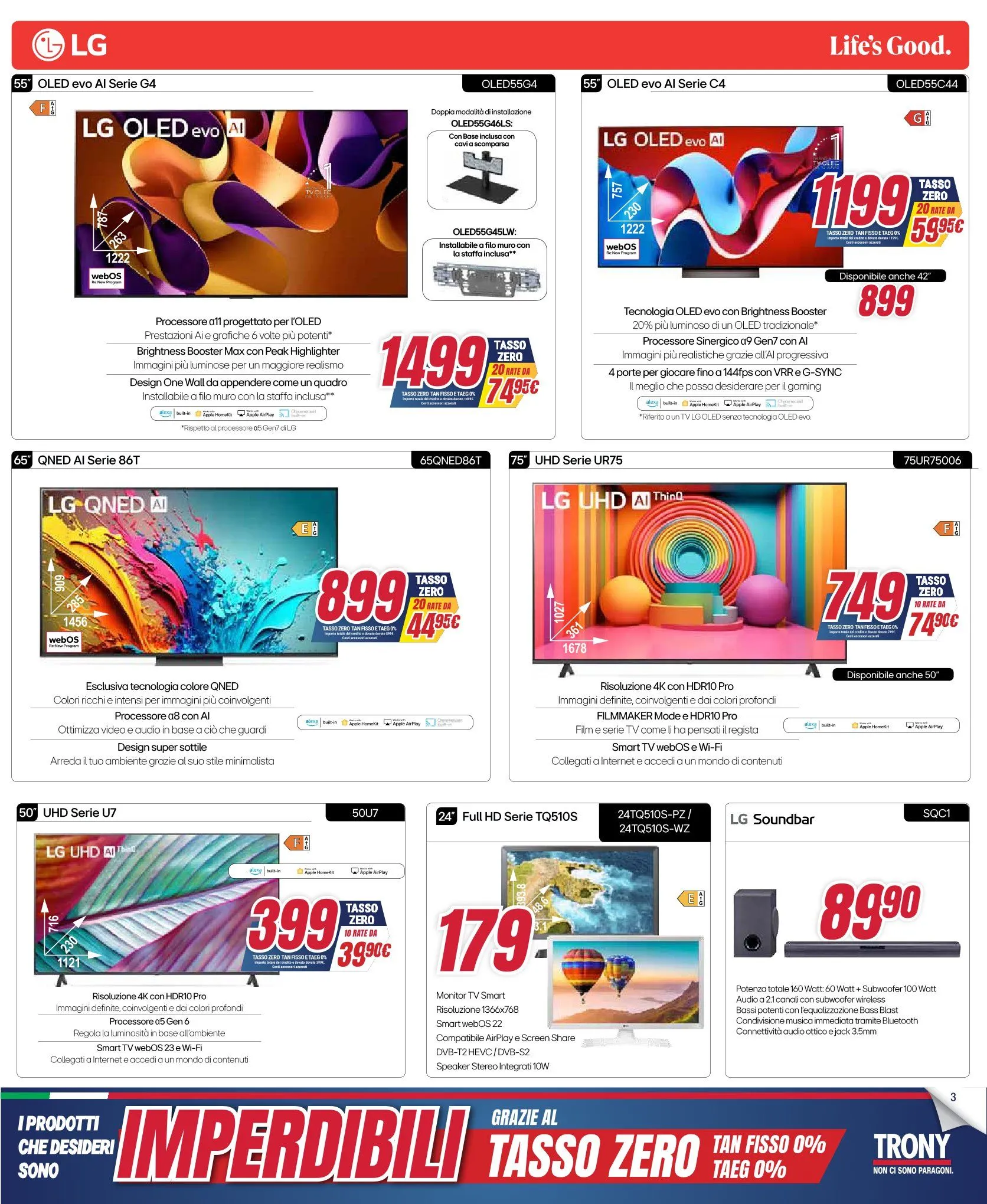 Trony Volantino da 17 aprile a 7 maggio di 2025 - Pagina del volantino 3