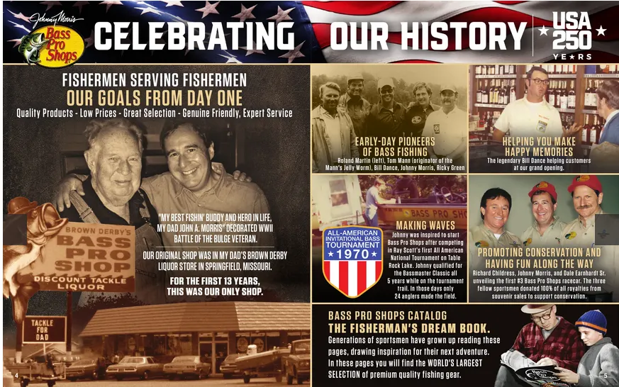 Cabelas Sales from January 23 to January 31 2026 - flyer page 3