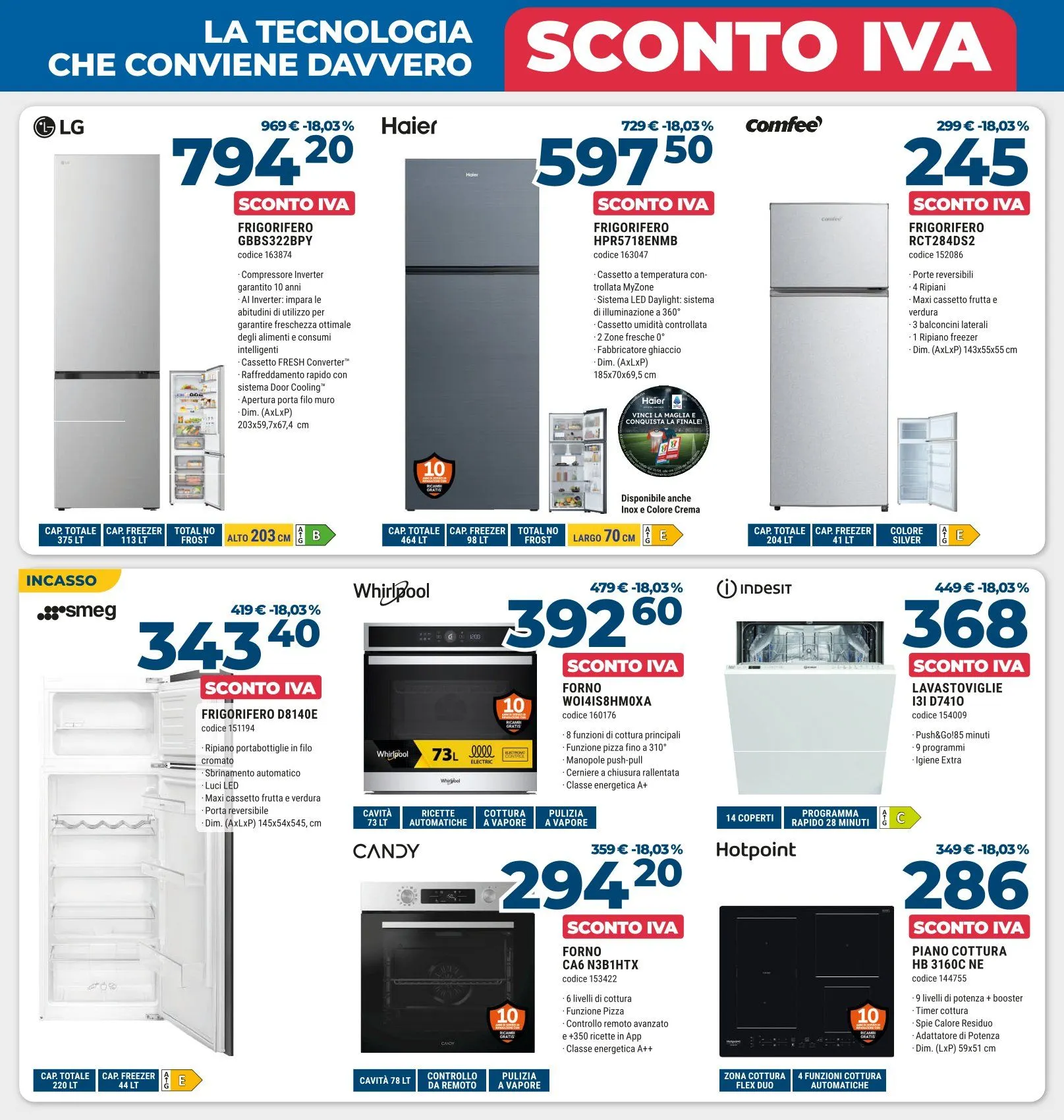 Volantini Sinergy da 14 aprile a 7 maggio di 2026 - Pagina del volantino 3