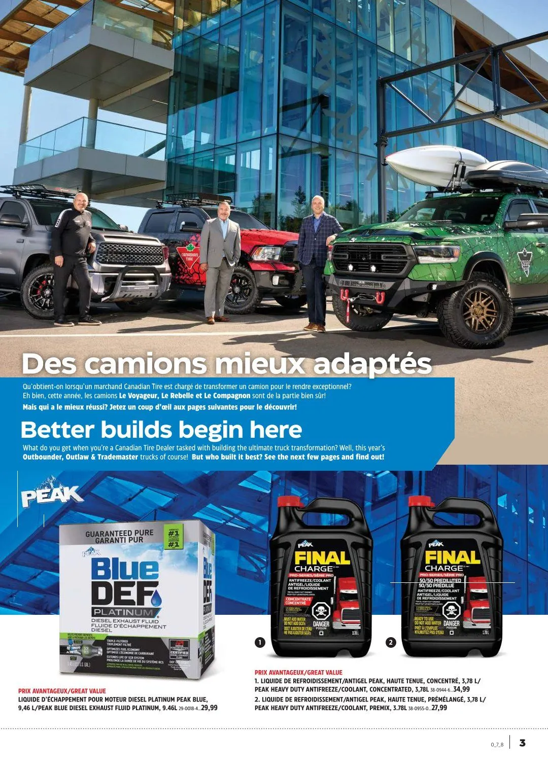 Canadian Tire Sales from April 9 to April 29 2026 - flyer page 3