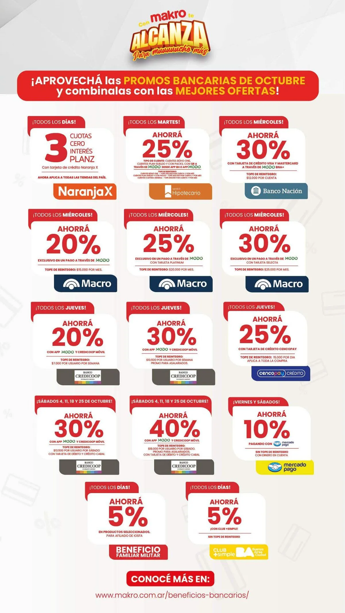 Ofertas de Ofertas Makro  2 de octubre al 9 de octubre 2025 - Página 3 del catálogo