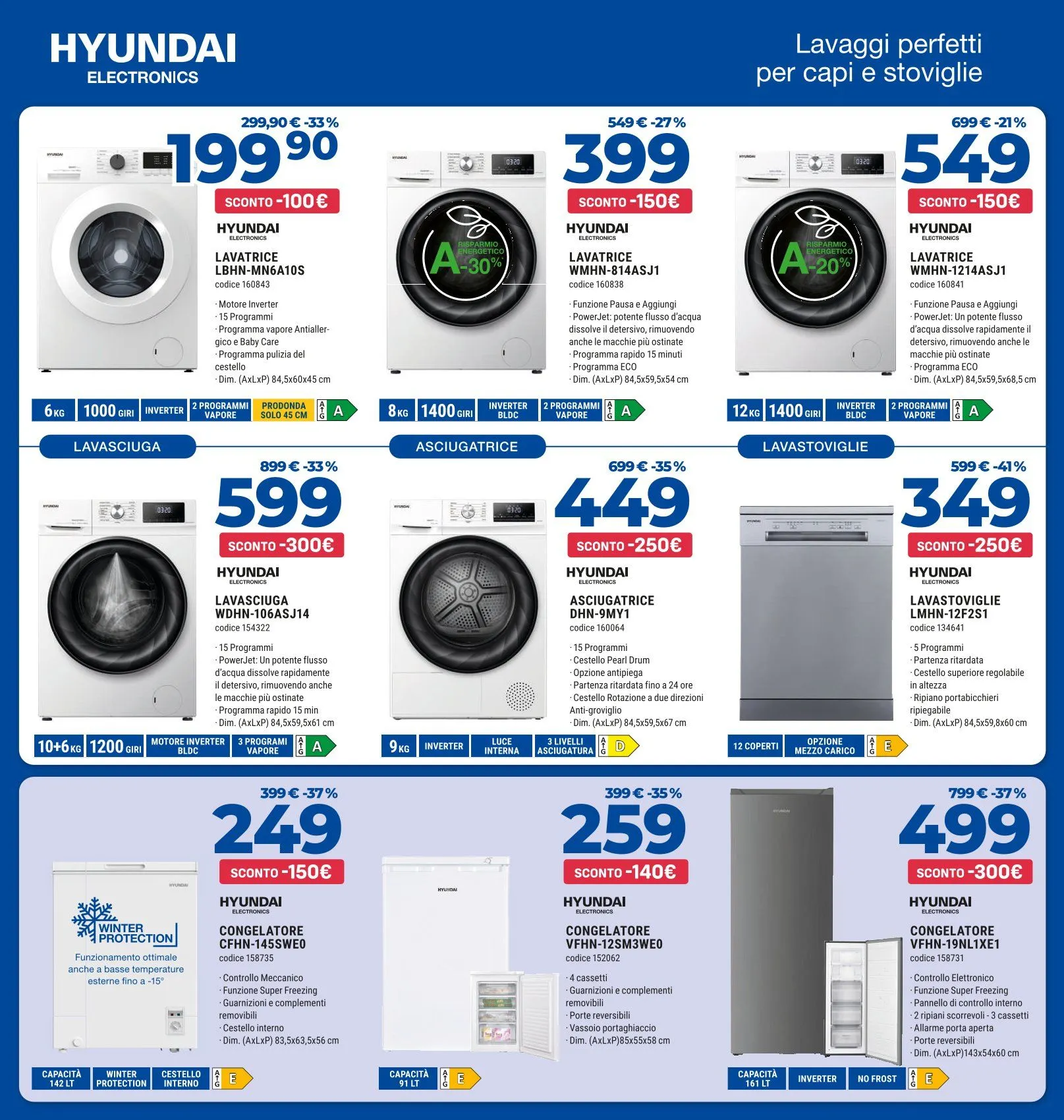 Volantini Sinergy da 13 marzo a 4 aprile di 2026 - Pagina del volantino 3