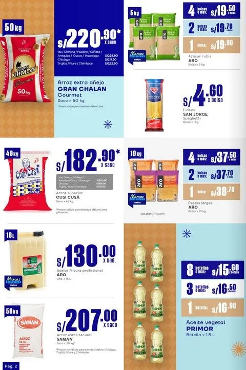 Catalogo de Makro Sales 22 de mayo al 4 de junio 2025 - Pag 2