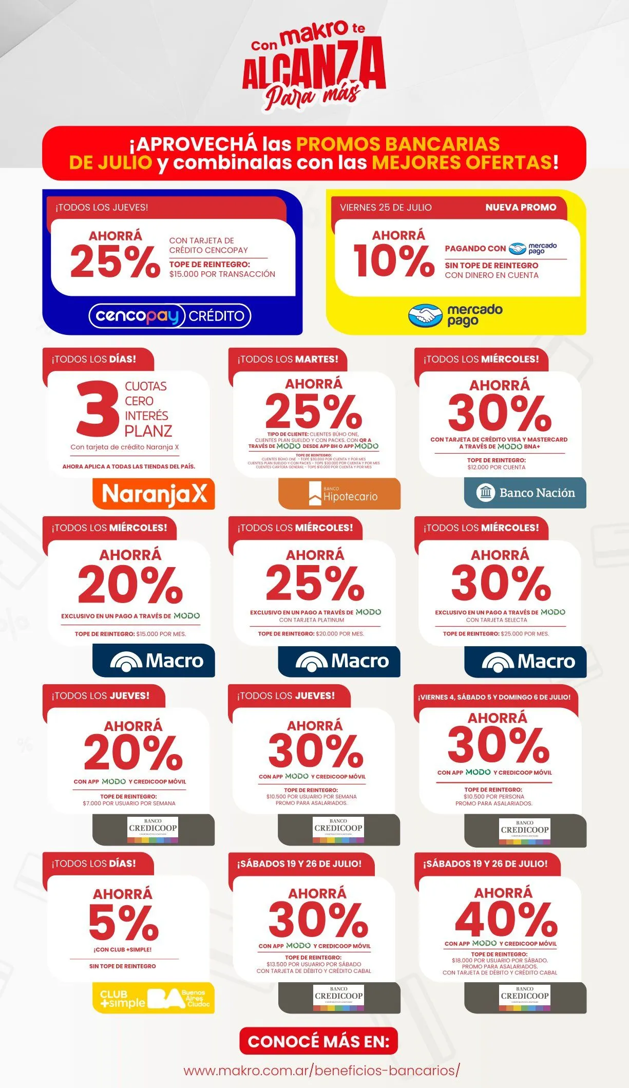 Ofertas de Ofertas de la Saemana Makro 24 de julio al 30 de julio 2025 - Página 3 del catálogo