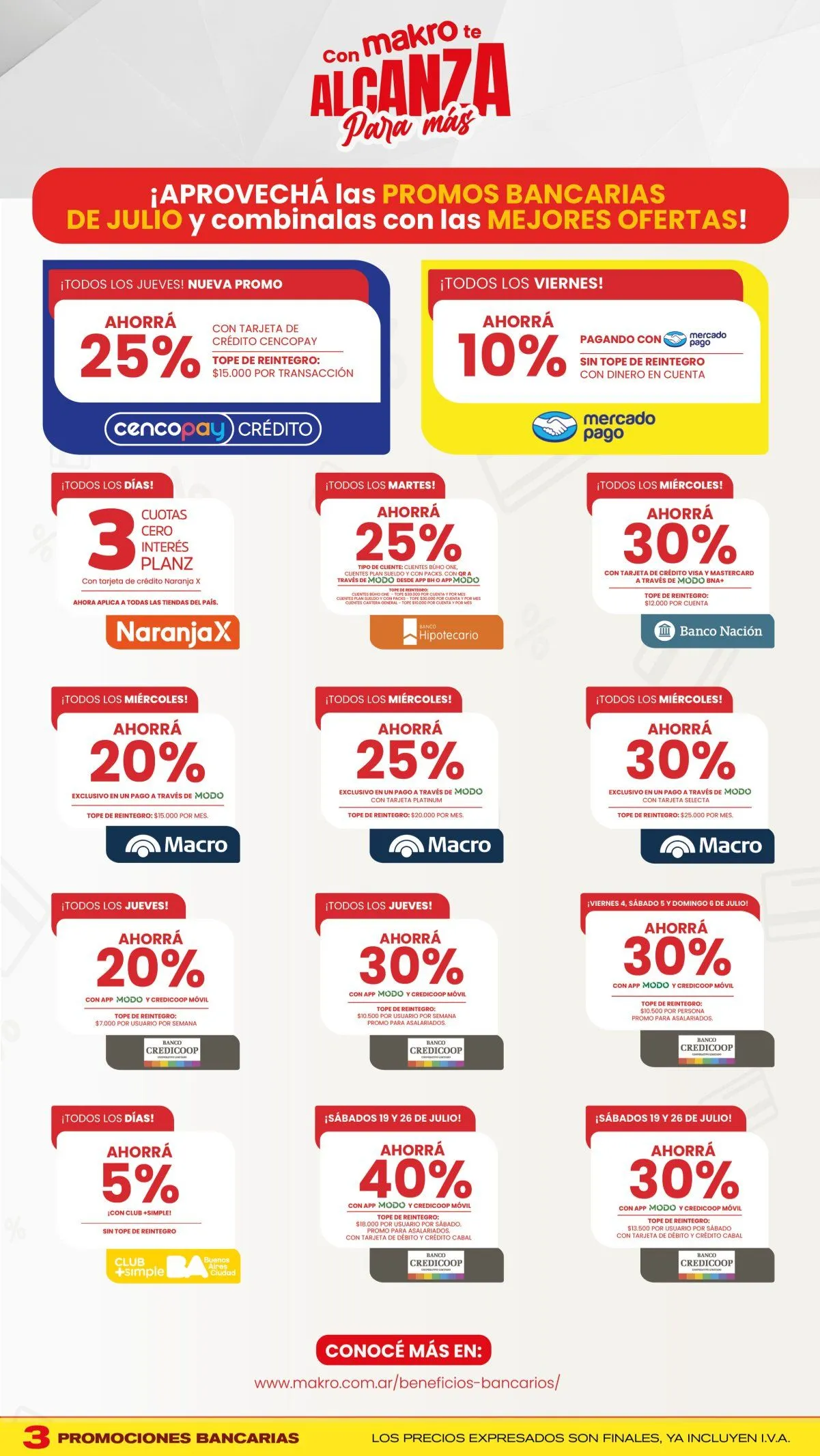 Ofertas de Ofertas Makro Sales 3 de julio al 9 de julio 2025 - Página 3 del catálogo