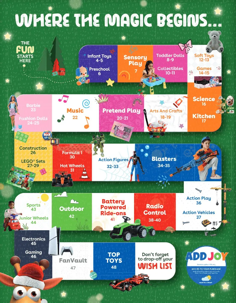 Toys R Us Sales from 23 November to 31 December 2025 - Catalogue Page 2