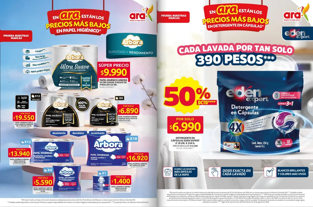 Catalogo de Ara Ofertas 1 de marzo al 4 de marzo 2026 - Pag 3
