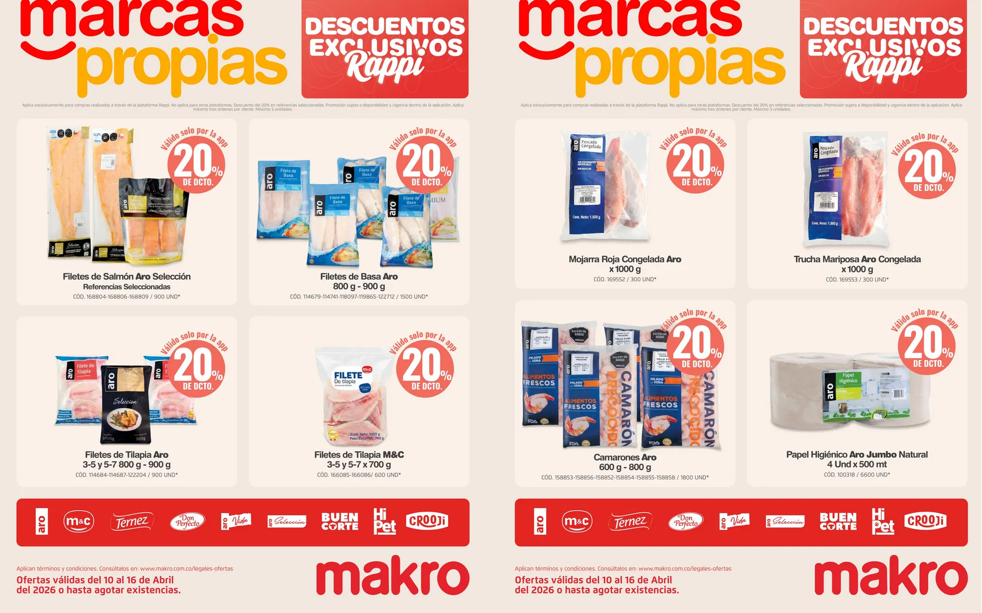 Catalogo de Makro Ofertas 10 de abril al 16 de abril 2026 - Pag 3