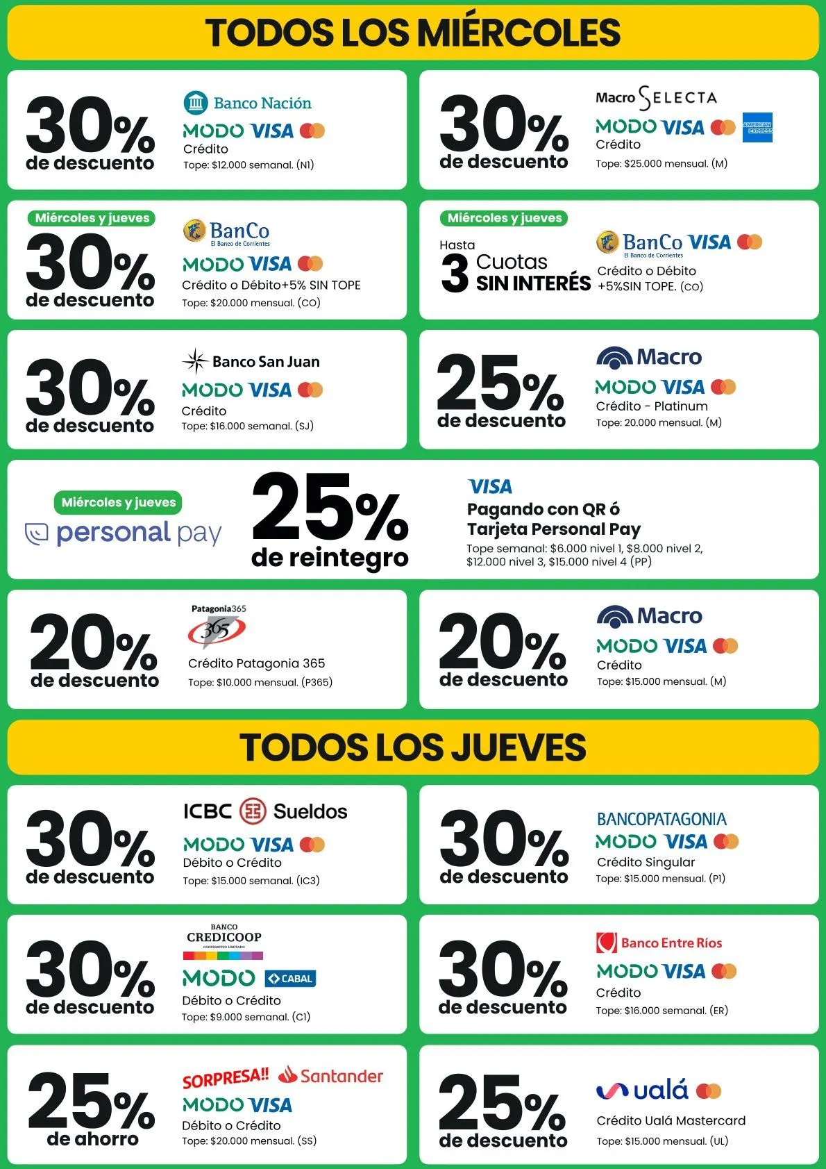 Ofertas de  Changomas Financiación Julio 1 de julio al 31 de julio 2025 - Página 3 del catálogo