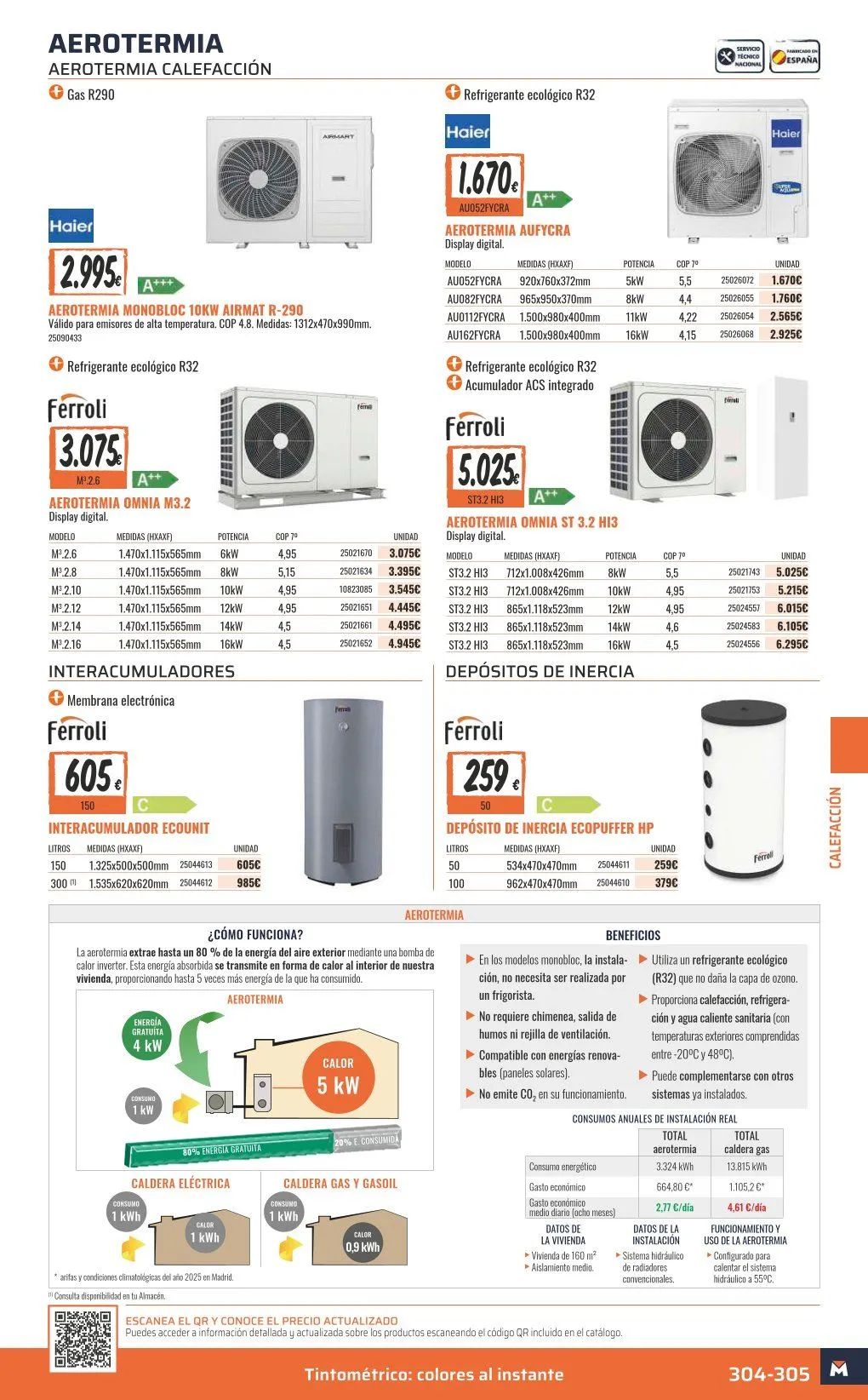 Catálogo de ofertas de OBRAMAT 7 de mayo al 31 de diciembre 2026 - Página 305