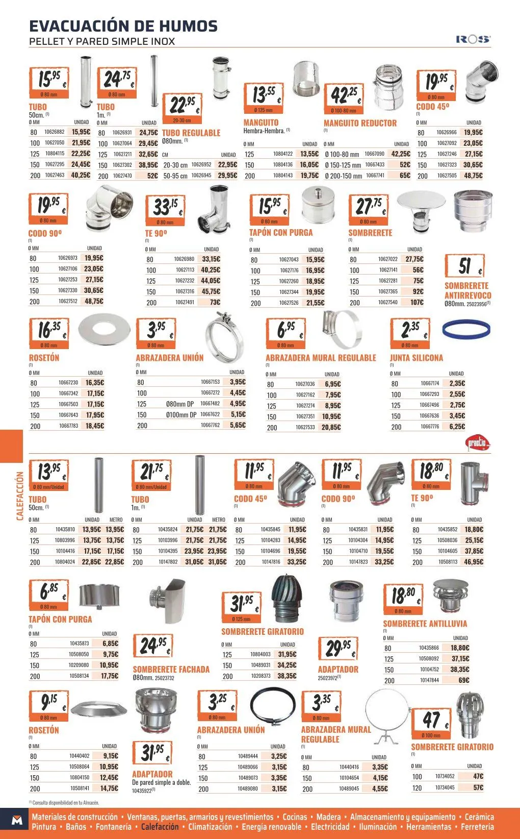Catálogo de ofertas de OBRAMAT 7 de mayo al 31 de diciembre 2026 - Página 310