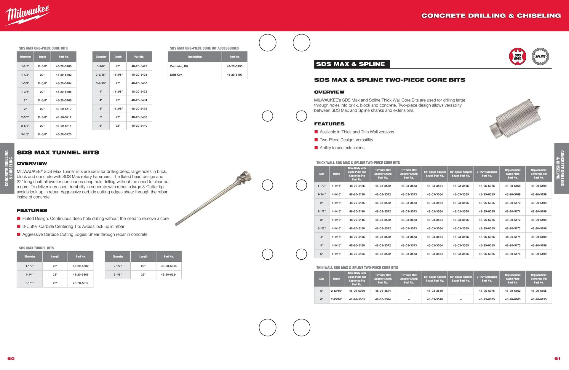 Weekly ad Milwaukee weekly ads from March 27 to December 31 2025 - Page 38