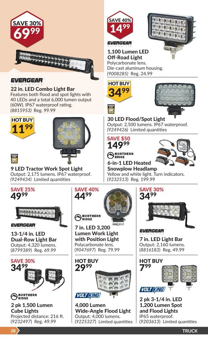 Princess Auto Sales from January 28 to February 9 2025 - flyer page 31