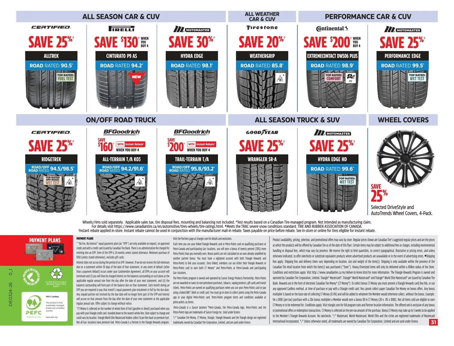 Canadian Tire Sales from June 11 to June 21 2026 - flyer page 31