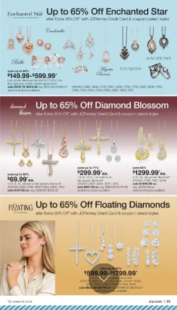 Weekly ad JCPenney Sales  from December 1 to December 25 2025 - Page 31