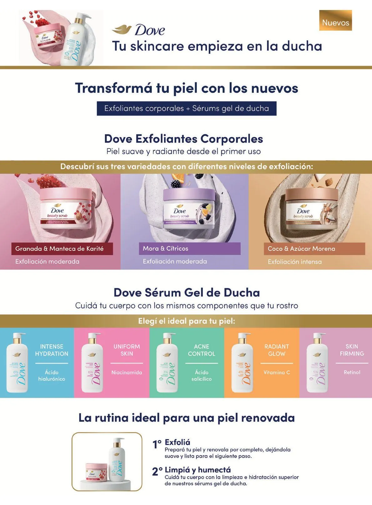 Ofertas de Farmacity Ofertas 1 de julio al 22 de julio 2026 - Página 31 del catálogo