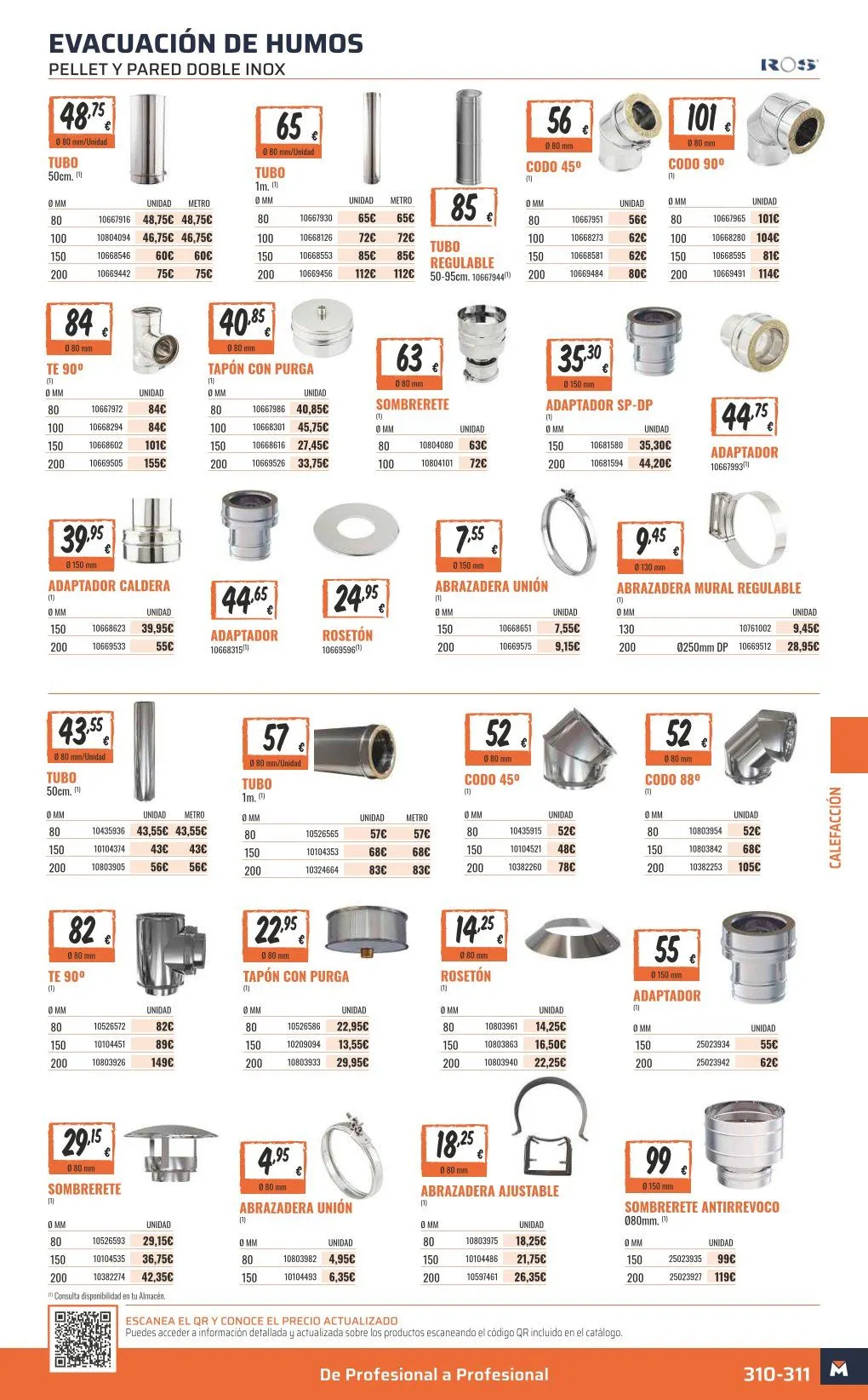 Catálogo de ofertas de OBRAMAT 7 de mayo al 31 de diciembre 2026 - Página 311