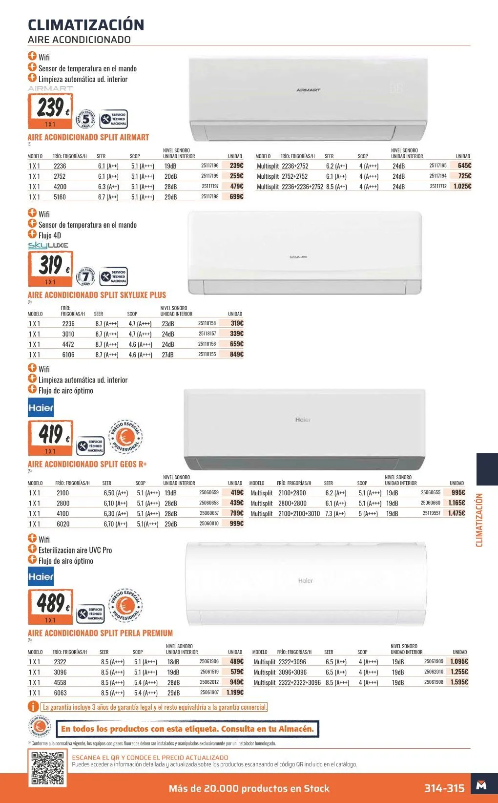 Catálogo de ofertas de OBRAMAT 7 de mayo al 31 de diciembre 2026 - Página 315