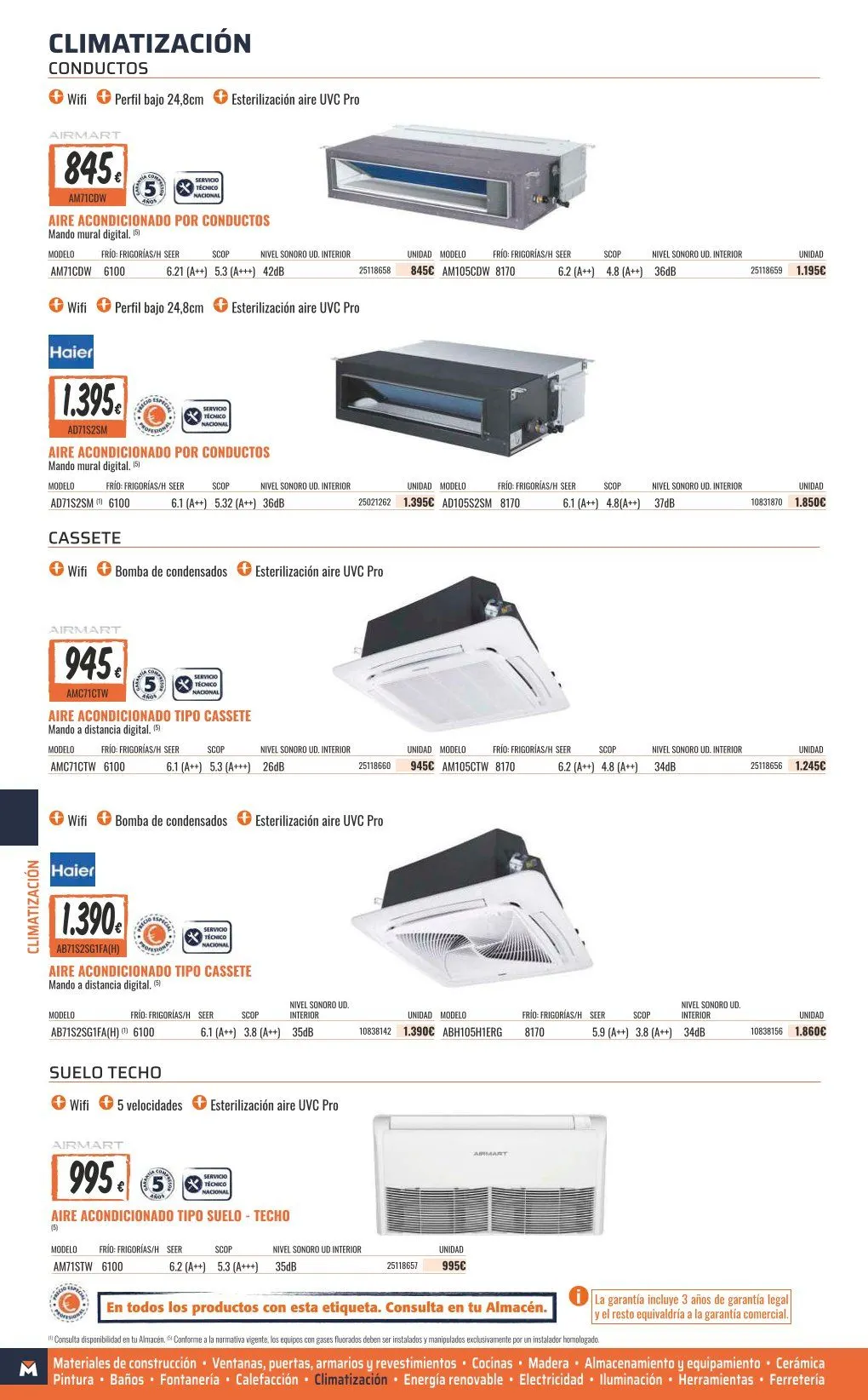 Catálogo de ofertas de OBRAMAT 7 de mayo al 31 de diciembre 2026 - Página 316
