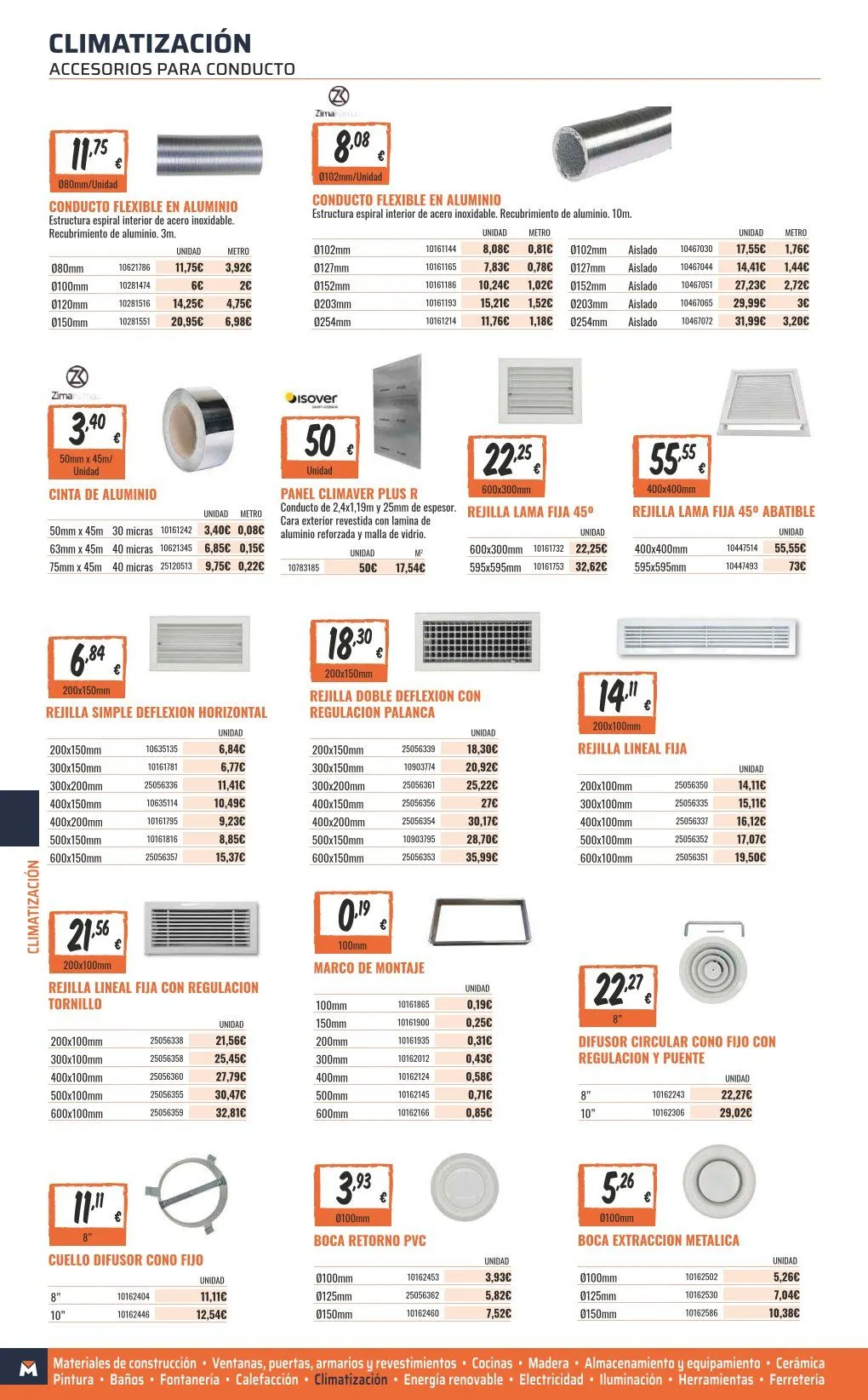 Catálogo de ofertas de OBRAMAT 7 de mayo al 31 de diciembre 2026 - Página 320