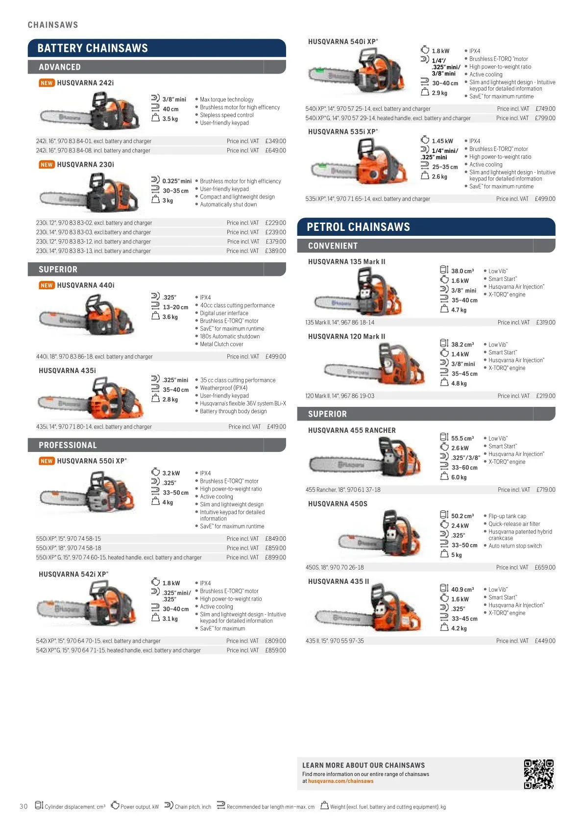Husqvarna catalogues von 13. Februar bis 28. Februar 2026 - Flugblätt seite 32