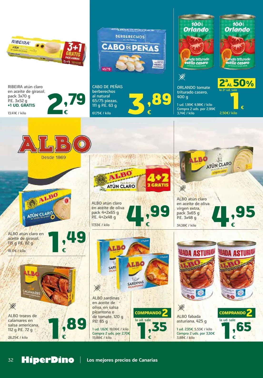 Catálogo de HiperDino Sales 23 de abril al 7 de mayo 2026 - Página 32