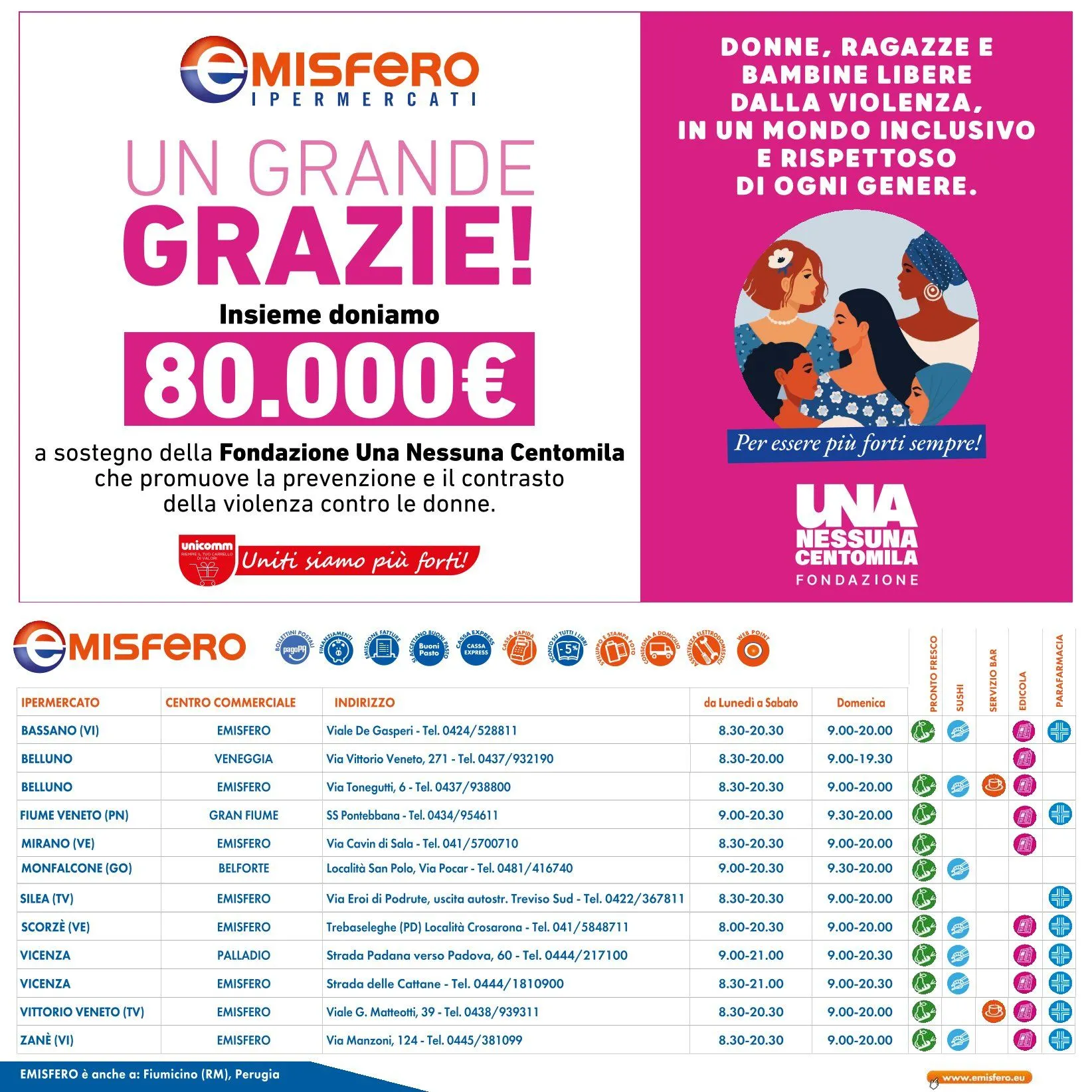 Volantini Emisfero da 9 aprile a 19 aprile di 2026 - Pagina del volantino 32