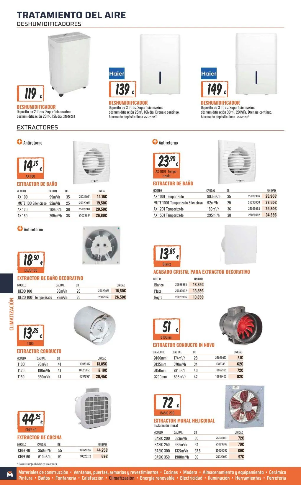 Catálogo de ofertas de OBRAMAT 7 de mayo al 31 de diciembre 2026 - Página 326