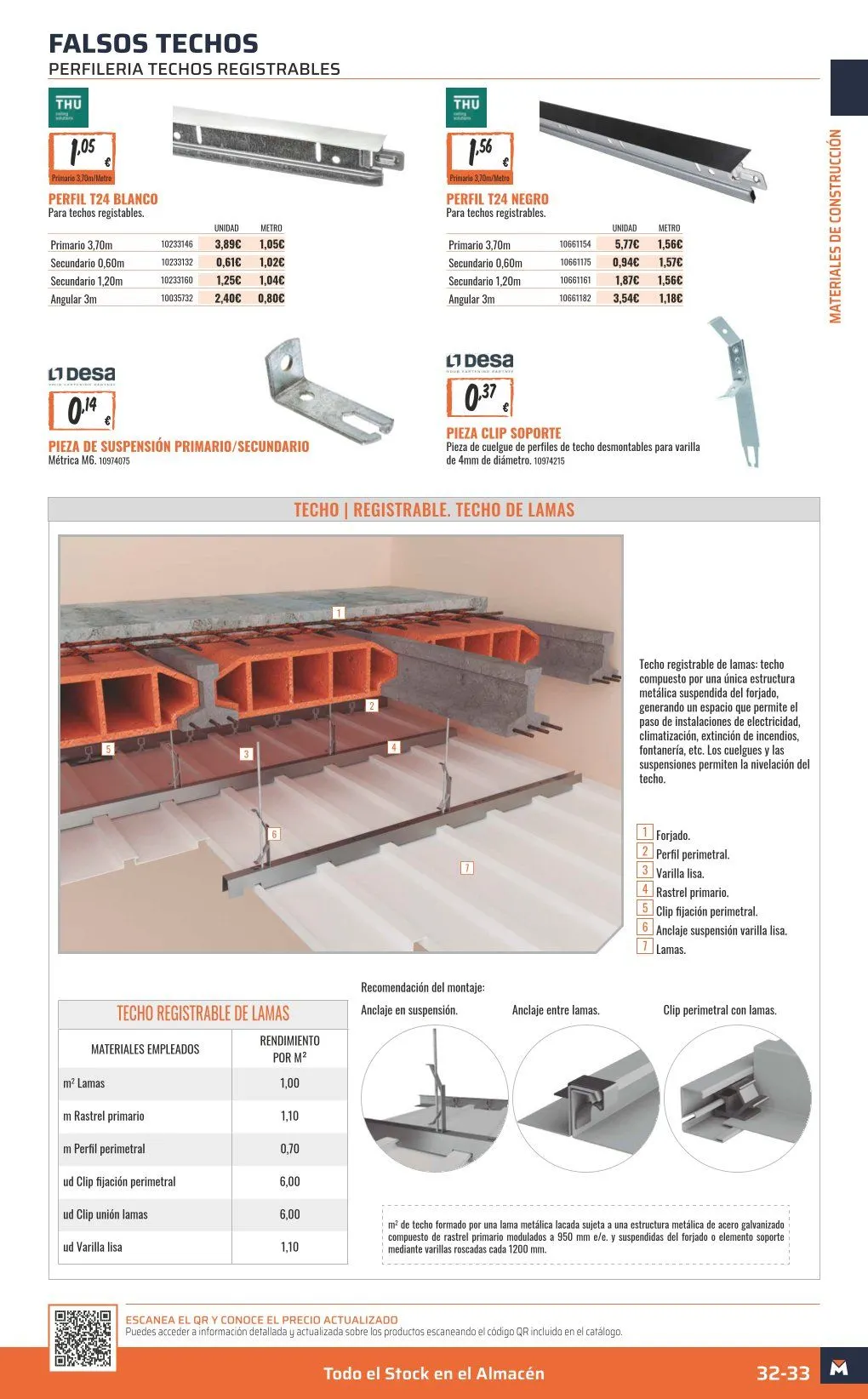 Catálogo de OBRAMAT Ofertas 8 de abril al 20 de abril 2026 - Página 33