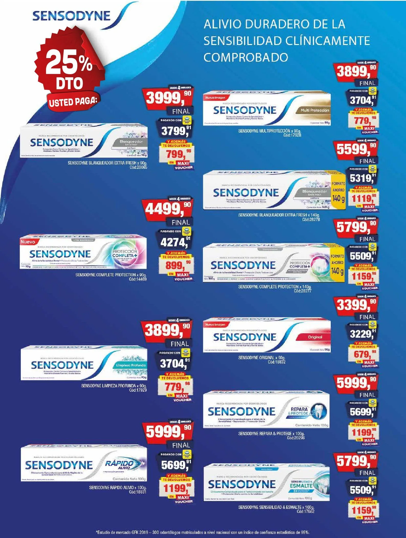 Ofertas de Ofertas Maxiconsumo 22 de junio al 28 de junio 2026 - Página 33 del catálogo