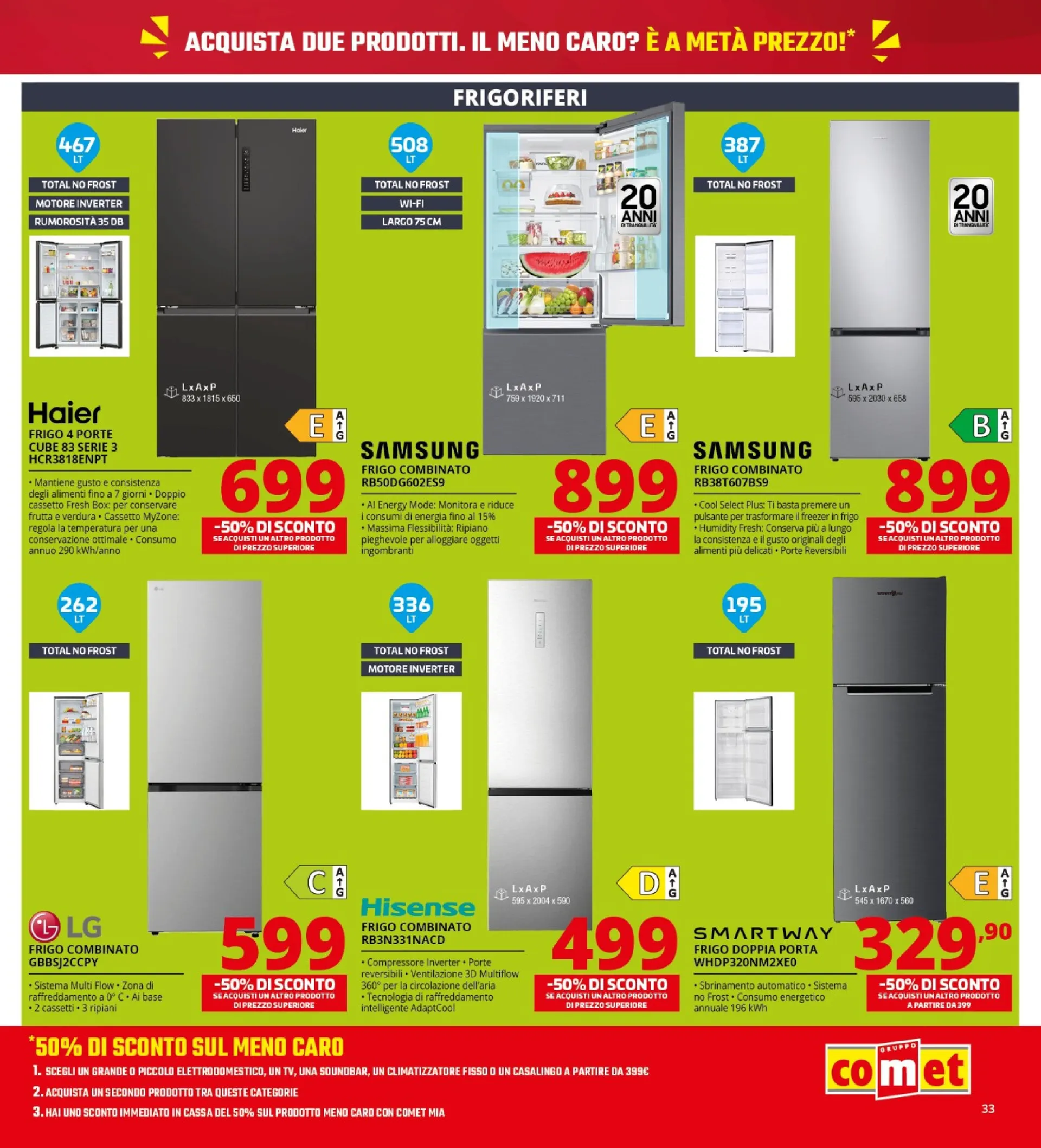 Volantini Comet da 5 febbraio a 18 febbraio di 2026 - Pagina del volantino 33