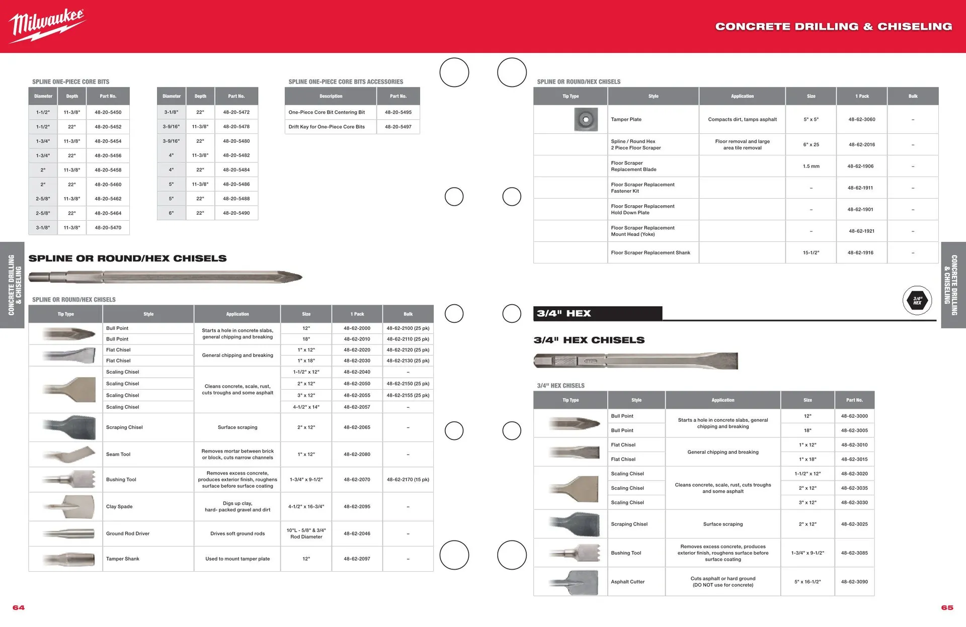 Weekly ad Milwaukee weekly ads from March 27 to December 31 2025 - Page 34