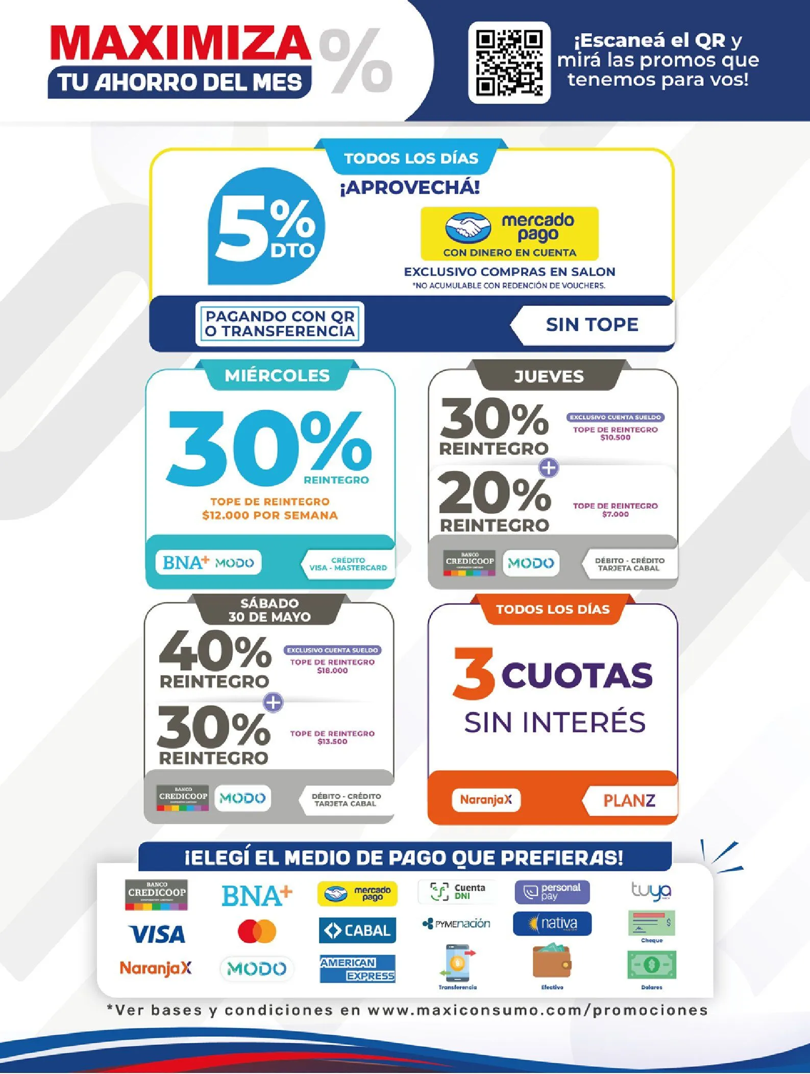 Ofertas de Maxiconsumo Ofertas 11 de mayo al 17 de mayo 2026 - Página 33 del catálogo