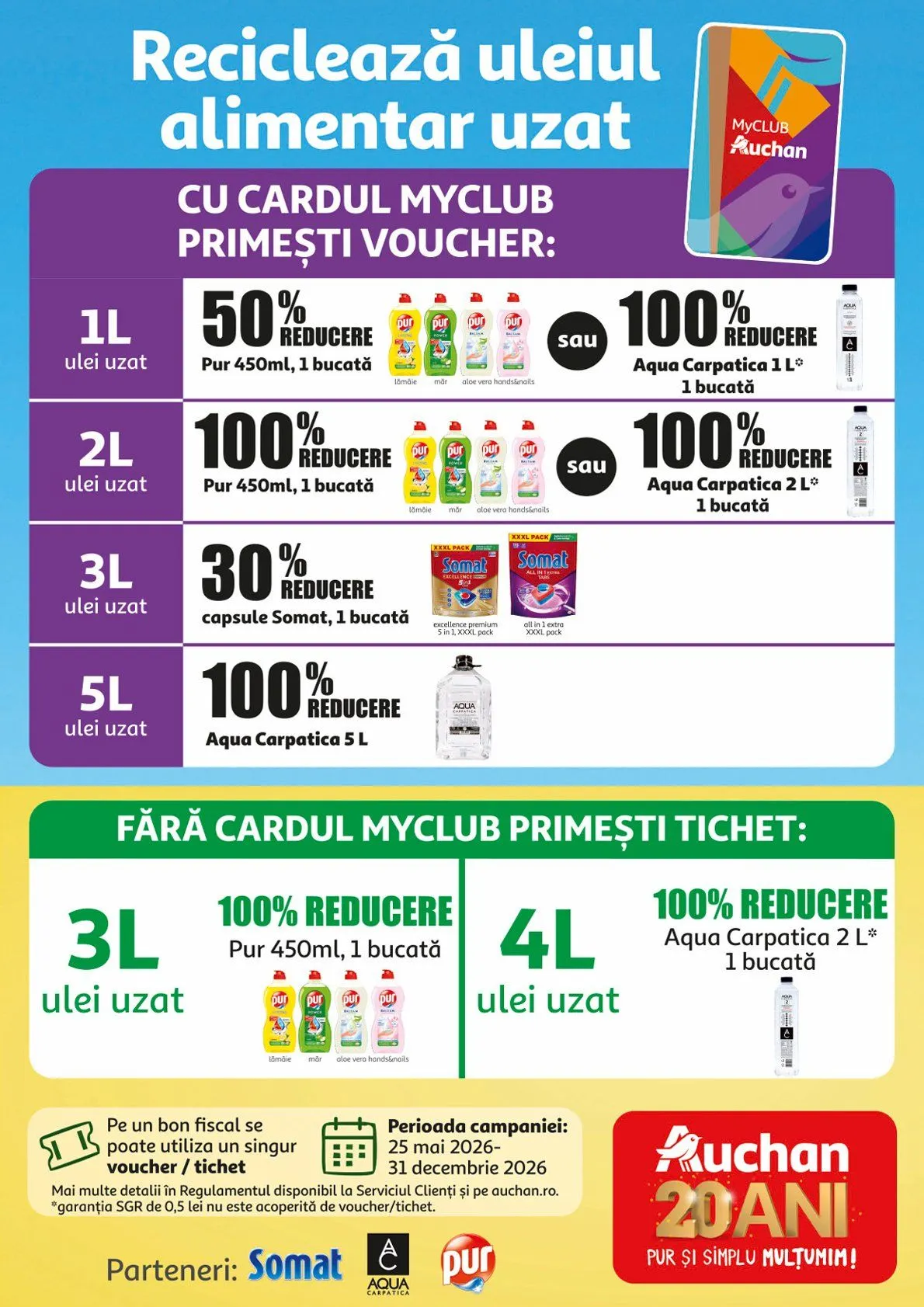 Catalog Auchan de la 3 iunie până la 16 iunie 2026 - Revista Pagina 34