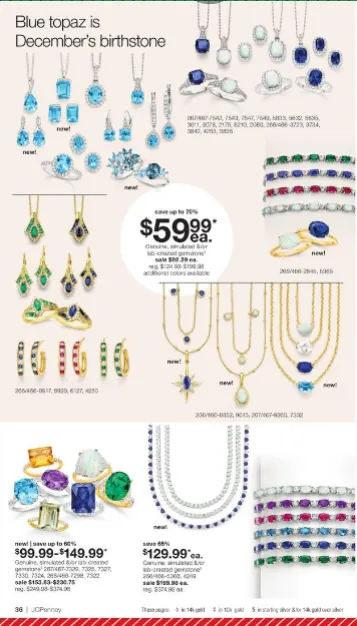 Weekly ad JCPenney Sales  from December 1 to December 25 2025 - Page 34