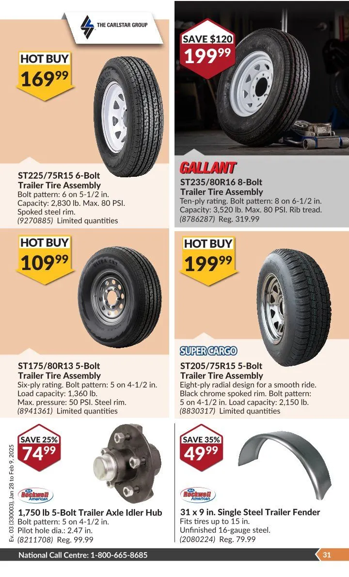 Princess Auto Sales from January 28 to February 9 2025 - flyer page 34