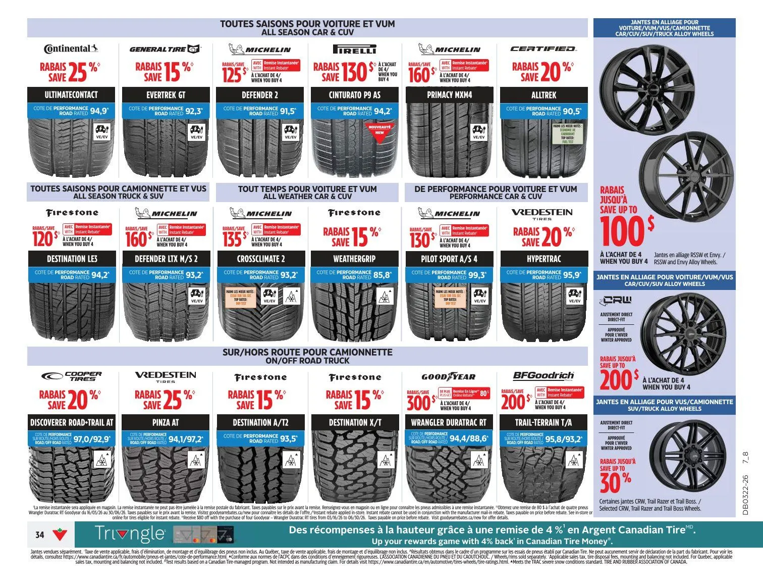 Canadian Tire Sales from May 29 to June 7 2026 - flyer page 34