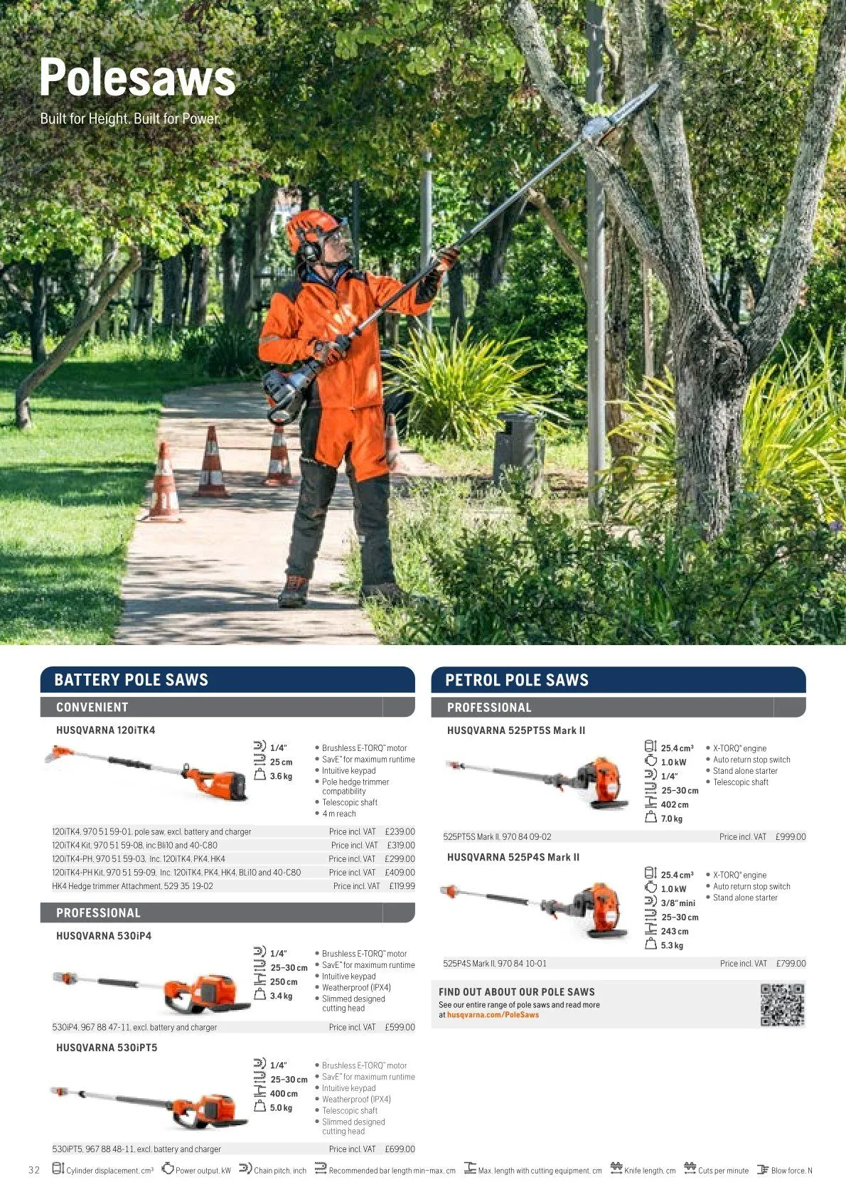 Husqvarna catalogues von 13. Februar bis 28. Februar 2026 - Flugblätt seite 34